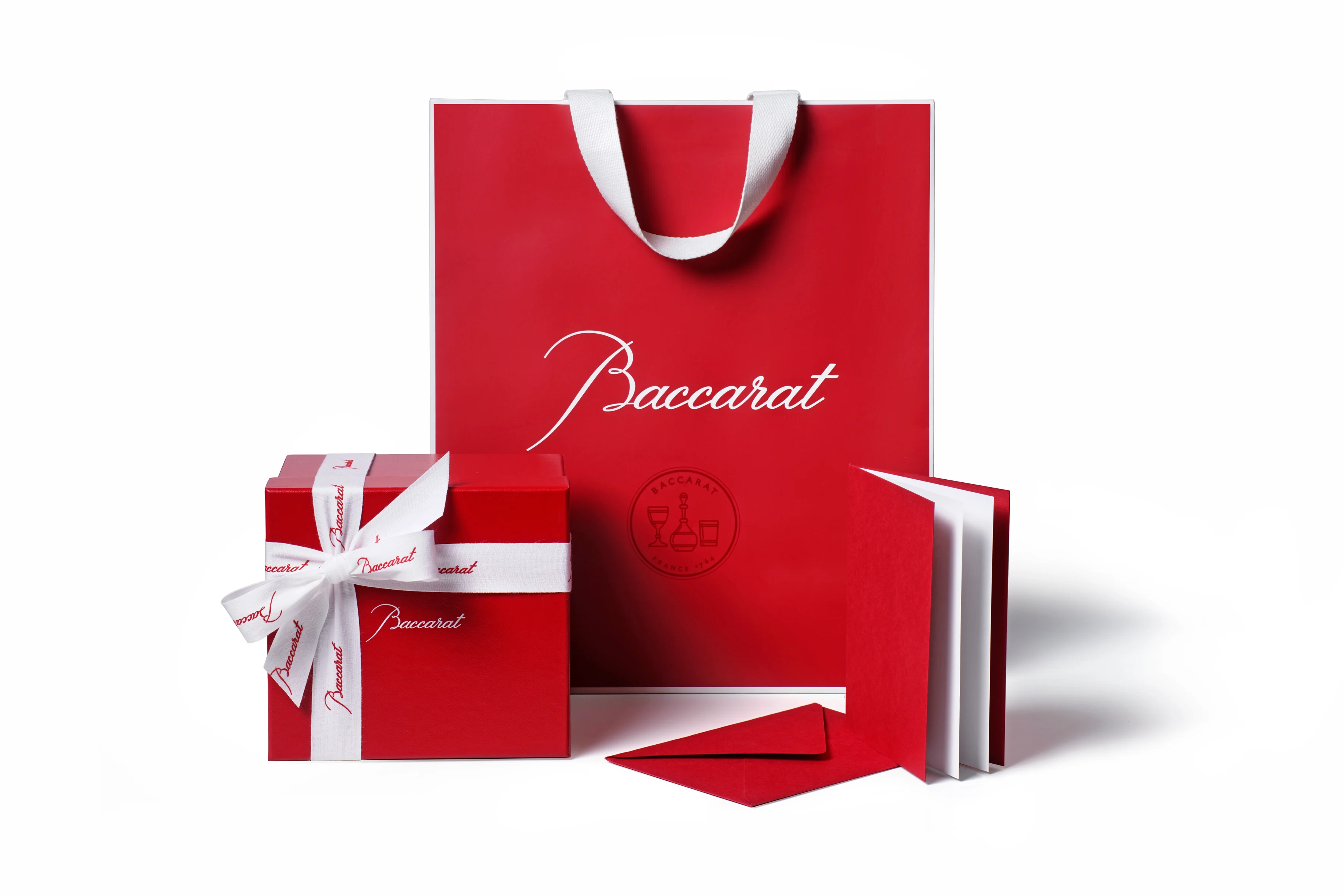 Art of Gifting